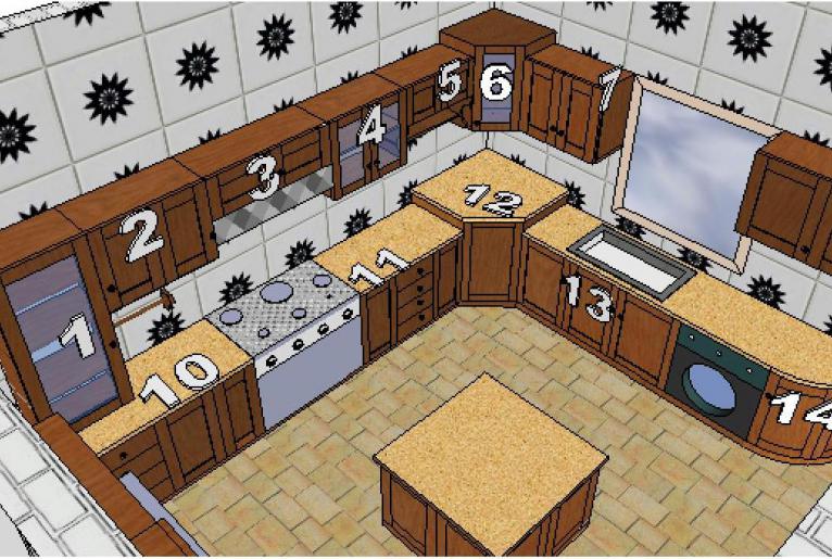 CENTRE Yaoundé Meuble de cuisine sur mesure